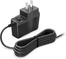 Ac Charger Compatible With Mini Educator Collar 300,400 Series And BP-504. Fixed Price $10.45.