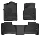 SCANDVIK390-99201 Dolphin Dc/dc Charger. Fixed Price $933.05.