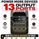 Ecoflow Delta 3 Power Station 1800W 1024WH Fast Charging Backup. Fixed Price $999.99.